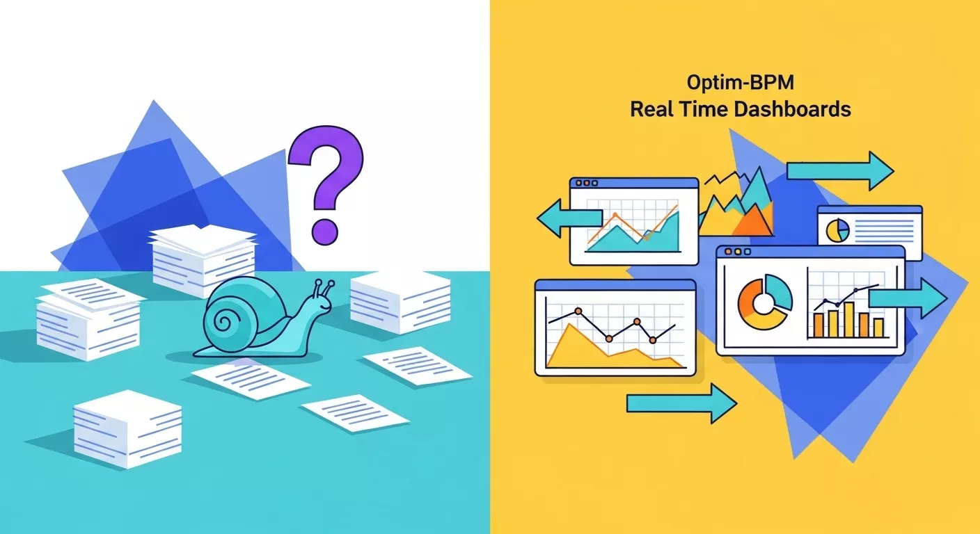 |نرم افزار های مدیریت فرآیند